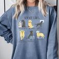 Science Labs Dogs Labrador Retriever Science Teacher Comfort Colors Sweatshirt Blue Jean