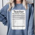 Teacher Nutrition Facts Teachers Nutritional Fact Comfort Colors Sweatshirt Blue Jean Teacher Nutrition Facts Teachers Nutritional Fact Comfort Colors Sweatshirt Blue Jean