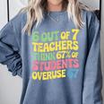 Teacher Overuse 67 Teacher Comfort Colors Sweatshirt Blue Jean