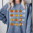 Thanksgiving Order Of Operations Thanksgiving Math Teacher Comfort Colors Sweatshirt Blue Jean Thanksgiving Order Of Operations Thanksgiving Math Teacher Comfort Colors Sweatshirt Blue Jean