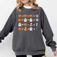 6 7 Meme 67 Halloween Order Of Operations Math Teacher Comfort Colors Sweatshirt Pepper 6 7 Meme 67 Halloween Order Of Operations Math Teacher Comfort Colors Sweatshirt Pepper