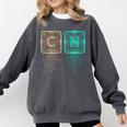 6 7 Science Chemistry Teacher Periodic Table Meme Comfort Colors Sweatshirt Pepper 6 7 Science Chemistry Teacher Periodic Table Meme Comfort Colors Sweatshirt Pepper