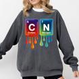 6 7 Science Chemistry Teacher Periodic Table Meme Tee Comfort Colors Sweatshirt Pepper 6 7 Science Chemistry Teacher Periodic Table Meme Tee Comfort Colors Sweatshirt Pepper