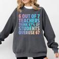 6 Out Of 7 Teachers Think 67 Of Students Overuse 67 Quote Comfort Colors Sweatshirt Pepper 6 Out Of 7 Teachers Think 67 Of Students Overuse 67 Quote Comfort Colors Sweatshirt Pepper