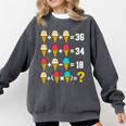 67 Ice Cream Drip Meme Order Of Operations Math Teacher Comfort Colors Sweatshirt Pepper 67 Ice Cream Drip Meme Order Of Operations Math Teacher Comfort Colors Sweatshirt Pepper
