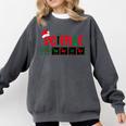 Christmas Science Teacher Santa Educator Chemical Elements Comfort Colors Sweatshirt Pepper Christmas Science Teacher Santa Educator Chemical Elements Comfort Colors Sweatshirt Pepper