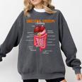 Digestive System Anatomy Anatomical Biology Teacher Comfort Colors Sweatshirt Pepper Digestive System Anatomy Anatomical Biology Teacher Comfort Colors Sweatshirt Pepper
