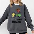 Electricity Explained Physics Nerd I Teacher School Comfort Colors Sweatshirt Pepper Electricity Explained Physics Nerd I Teacher School Comfort Colors Sweatshirt Pepper