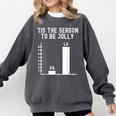 Fa La 8 Math Pun Math Teacher Christmas Comfort Colors Sweatshirt Pepper