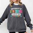 Fun University Of I'm Done Class Of 2025 Teacher Retirement Comfort Colors Sweatshirt Pepper