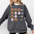 Halloween Math Teacher Men Women Order Of Operations Comfort Colors Sweatshirt Pepper