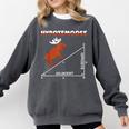 Hypotemoose Mathematics Teacher Mathematician Math Geek Comfort Colors Sweatshirt Pepper