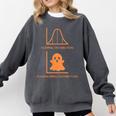 Math Statistics Normal Paranormal Distribution Teacher Comfort Colors Sweatshirt Pepper Math Statistics Normal Paranormal Distribution Teacher Comfort Colors Sweatshirt Pepper