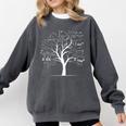 Mathematics Equation Mathematician Stuff Men Women AP Calculus Algebra Tree Math Teacher Nerd Geek Adults Kids Classic Fit Crew Neck Short Sleeve Small Comfort Colors Sweatshirt Pepper Mathematics Equation Mathematician Stuff Men Women AP Calculus Algebra Tree Math Teacher Nerd Geek Adults Kids Classic Fit Crew Neck Short Sleeve Small Comfort Colors Sweatshirt Pepper