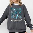 Microbiology Teacher Science Instructor Tee Shirt For Men Women Comfort Colors Sweatshirt Pepper Microbiology Teacher Science Instructor Tee Shirt For Men Women Comfort Colors Sweatshirt Pepper