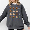 Order Of Operations Thanksgiving Quiz Math Teacher Comfort Colors Sweatshirt Pepper