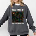 What Part Of Don't You Understand Math Teacher Comfort Colors Sweatshirt Pepper What Part Of Don't You Understand Math Teacher Comfort Colors Sweatshirt Pepper