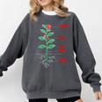 Parts Of a Plant Science For Teachers Kids And Students Comfort Colors Sweatshirt Pepper