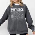 Physicist Science Teacher Physics Comfort Colors Sweatshirt Pepper Physicist Science Teacher Physics Comfort Colors Sweatshirt Pepper