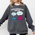 Right Acute Triangle Math Teacher Cool Geometry Comfort Colors Sweatshirt Pepper Right Acute Triangle Math Teacher Cool Geometry Comfort Colors Sweatshirt Pepper