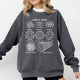 Sheldon Nerdy Forms Carbon Nanotubes Chemistry Teacher Geek Comfort Colors Sweatshirt Pepper Sheldon Nerdy Forms Carbon Nanotubes Chemistry Teacher Geek Comfort Colors Sweatshirt Pepper