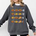 Thanksgiving Order Of Operations Thanksgiving Math Teacher Comfort Colors Sweatshirt Pepper Thanksgiving Order Of Operations Thanksgiving Math Teacher Comfort Colors Sweatshirt Pepper
