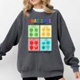 What Zone Are You In How Are You Feeling Teacher Comfort Colors Sweatshirt Pepper What Zone Are You In How Are You Feeling Teacher Comfort Colors Sweatshirt Pepper