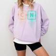 6 7 Science Chemistry Teacher Periodic Table Meme Comfort Colors Sweatshirt Orchid 6 7 Science Chemistry Teacher Periodic Table Meme Comfort Colors Sweatshirt Orchid