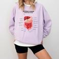 Digestive System Anatomy Anatomical Biology Teacher Men Women Comfort Colors Sweatshirt Orchid