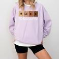 Educator Science Teacher Melanin Educator Science Comfort Colors Sweatshirt Orchid Educator Science Teacher Melanin Educator Science Comfort Colors Sweatshirt Orchid