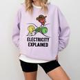 Electricity Explained Physics Nerd I Teacher School Comfort Colors Sweatshirt Orchid Electricity Explained Physics Nerd I Teacher School Comfort Colors Sweatshirt Orchid