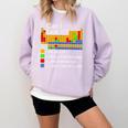 Can I Lick It Periodic Table Chemistry Teachers Comfort Colors Sweatshirt Orchid