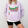 Can I Lick It Periodic Table Science Teacher Chemistry Comfort Colors Sweatshirt Orchid