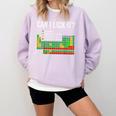 Can I Lick It Periodic Table Science Teacher Student Comfort Colors Sweatshirt Orchid Can I Lick It Periodic Table Science Teacher Student Comfort Colors Sweatshirt Orchid
