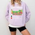 Can I Lick It Periodic Table Shirt Science Chemistry Teacher Comfort Colors Sweatshirt Orchid