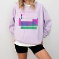 Can I Lick It Periodic Table Teacher Student Kids Comfort Colors Sweatshirt Orchid Can I Lick It Periodic Table Teacher Student Kids Comfort Colors Sweatshirt Orchid