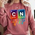 6 7 Science Chemistry Teacher Periodic Table Meme Tee Comfort Colors Sweatshirt Crimson 6 7 Science Chemistry Teacher Periodic Table Meme Tee Comfort Colors Sweatshirt Crimson