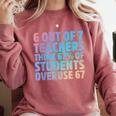 6 Out Of 7 Teachers Think 67 Of Students Overuse 67 Quote Comfort Colors Sweatshirt Crimson 6 Out Of 7 Teachers Think 67 Of Students Overuse 67 Quote Comfort Colors Sweatshirt Crimson