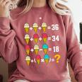 67 Ice Cream Drip Meme Order Of Operations Math Teacher Comfort Colors Sweatshirt Crimson 67 Ice Cream Drip Meme Order Of Operations Math Teacher Comfort Colors Sweatshirt Crimson