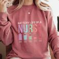 Battery Life Of A Nurse School Teacher Appreciation Comfort Colors Sweatshirt Crimson