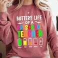 Battery Life Of a Preschool School Teacher School Week Comfort Colors Sweatshirt Crimson Battery Life Of a Preschool School Teacher School Week Comfort Colors Sweatshirt Crimson