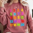 Counting 1-10 Learn To Count Number School Kids Teacher Comfort Colors Sweatshirt Crimson Counting 1-10 Learn To Count Number School Kids Teacher Comfort Colors Sweatshirt Crimson