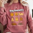Dog Geometry Math Teacher Back To School STEM Humor Comfort Colors Sweatshirt Crimson Dog Geometry Math Teacher Back To School STEM Humor Comfort Colors Sweatshirt Crimson