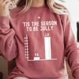 Fa La 8 Math Pun Math Teacher Christmas Comfort Colors Sweatshirt Crimson