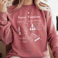 Fourier Transform Signal Science Math Teacher Nerdy Comfort Colors Sweatshirt Crimson Fourier Transform Signal Science Math Teacher Nerdy Comfort Colors Sweatshirt Crimson