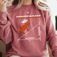 Hypotemoose Mathematics Teacher Mathematician Math Geek Comfort Colors Sweatshirt Crimson