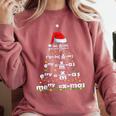 Math Equation Merry X-Mas Math Teacher Christmas Humor Men Women Kids Comfort Colors Sweatshirt Crimson