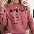 Math Graphs Mathematics Math Teacher Comfort Colors Sweatshirt Crimson Math Graphs Mathematics Math Teacher Comfort Colors Sweatshirt Crimson