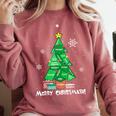 Math Teacher Polygon Christmas Tree Geometry Merry Christmas Comfort Colors Sweatshirt Crimson Math Teacher Polygon Christmas Tree Geometry Merry Christmas Comfort Colors Sweatshirt Crimson