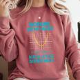 Mathletics Working On My Quads Algebra Math Teacher Comfort Colors Sweatshirt Crimson